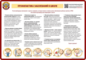 Профилактика заболеваний. Профилактика заболеваний.