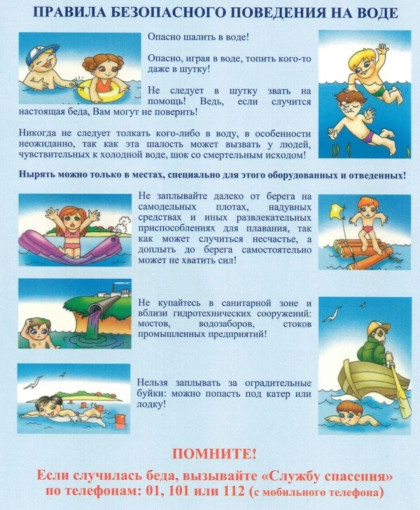 Правила безопасного поведения на воде. Правила безопасного поведения на воде.